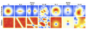 Getting into the flow: Bijectors in TensorFlow Probability