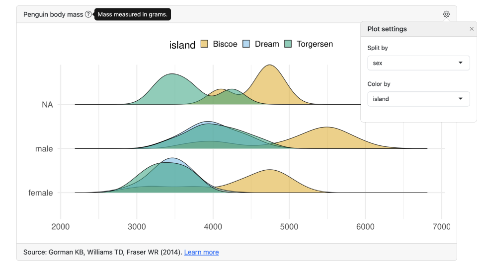 Shiny for R updates: tooltips, popovers, a new theme, and more